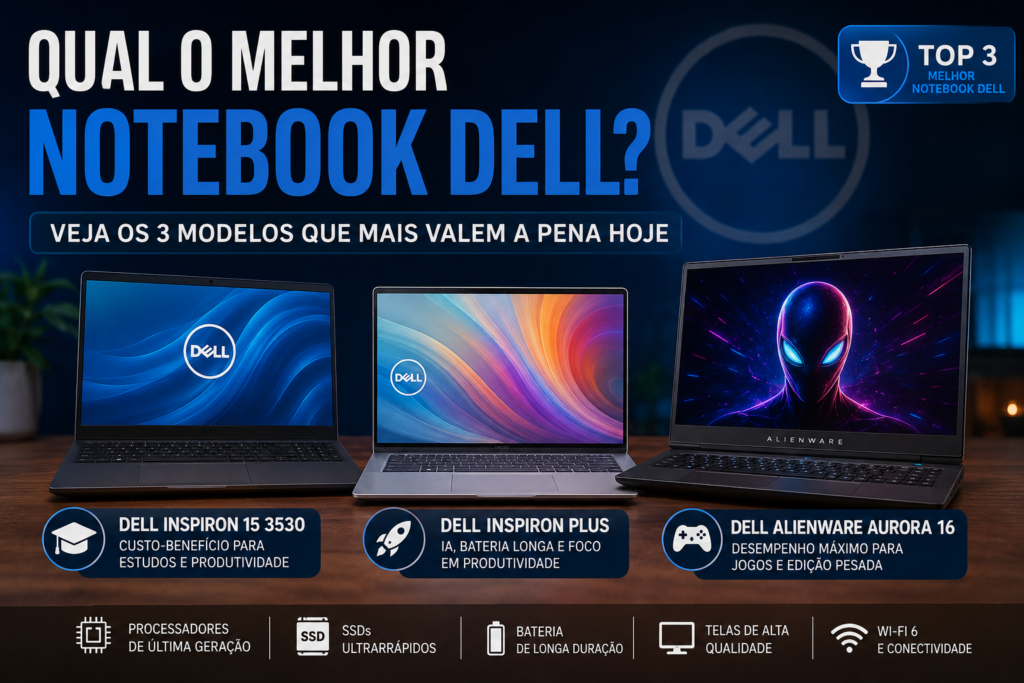 Melhor notebook Dell em 2026 com comparação entre Inspiron 15 3530, Inspiron Plus com IA e Alienware Aurora 16 para estudos, produtividade e jogos.